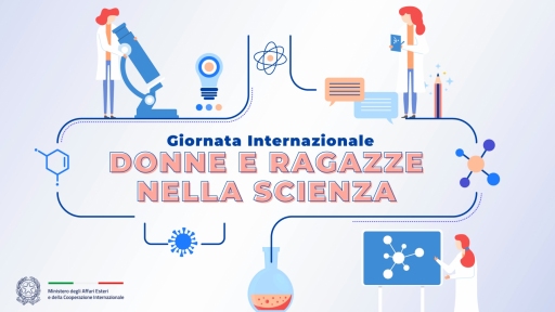 Donne e le Ragazze nella Scienza 2023